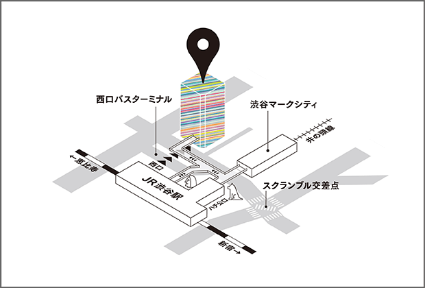 電車でお越しの方